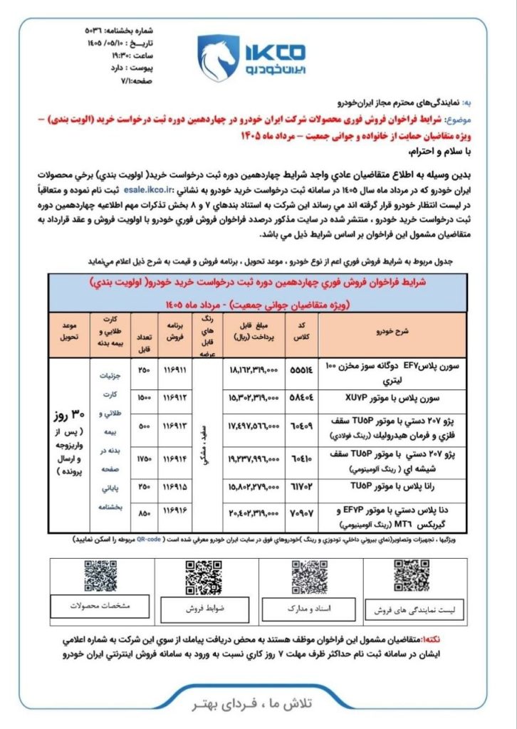 فراخوان فروش فوقالعاده ایرانخودرو