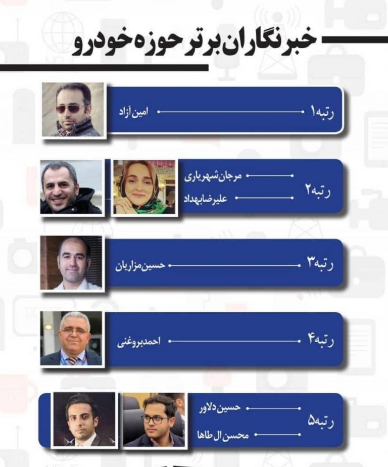 امین آزاد