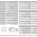 فیدلیتی