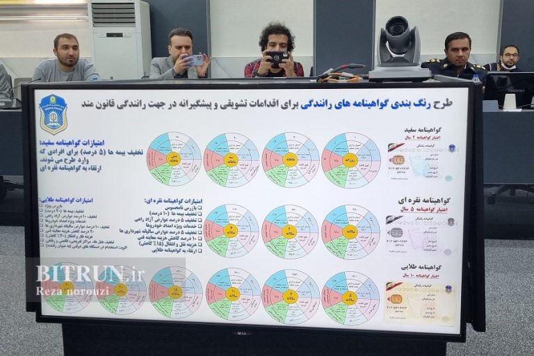 نشست خبری پلیس راهور طرح رنگ بندی گواهینامه گواهینامه یک روزه موتورسیکلت