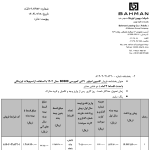 فروش اقساطی گروه بهمن ویژه نمایشگاه خودرو شیراز
