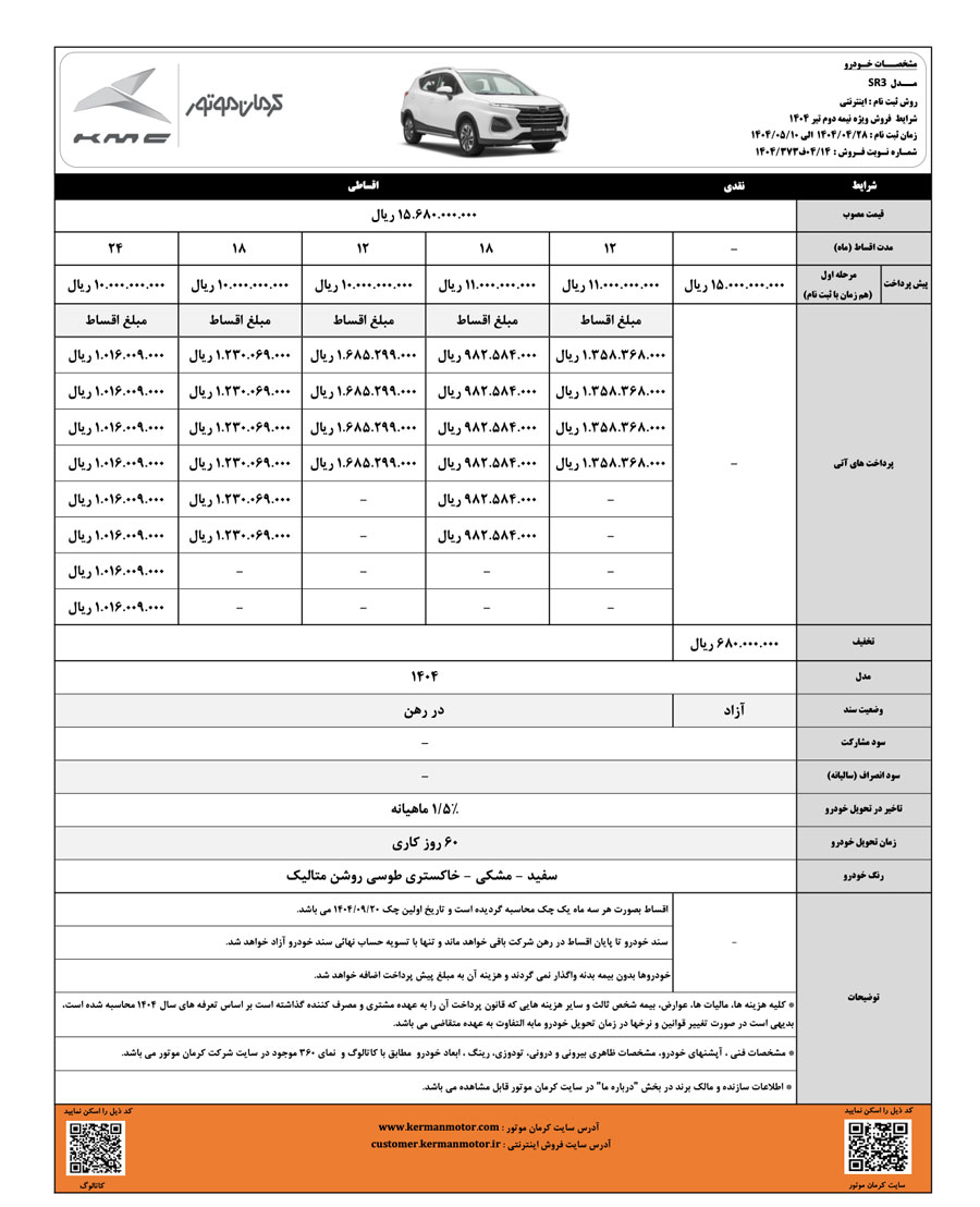 کراساوور شهری SR3