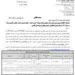 دومین مرحله واریز وجه متقاضیان خرید دیگنیتی پرایم گروه بهمن