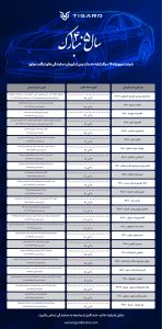 کمپین نوروزی تیگارد