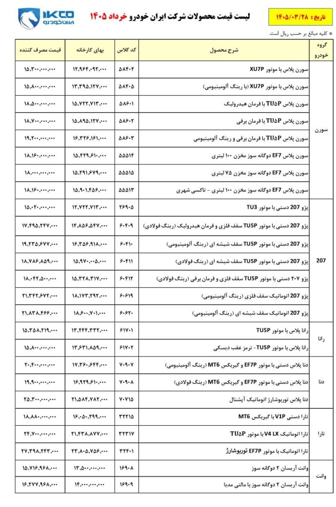 افزایش قیمت محصولات ایرانخودرو در کارخانه
