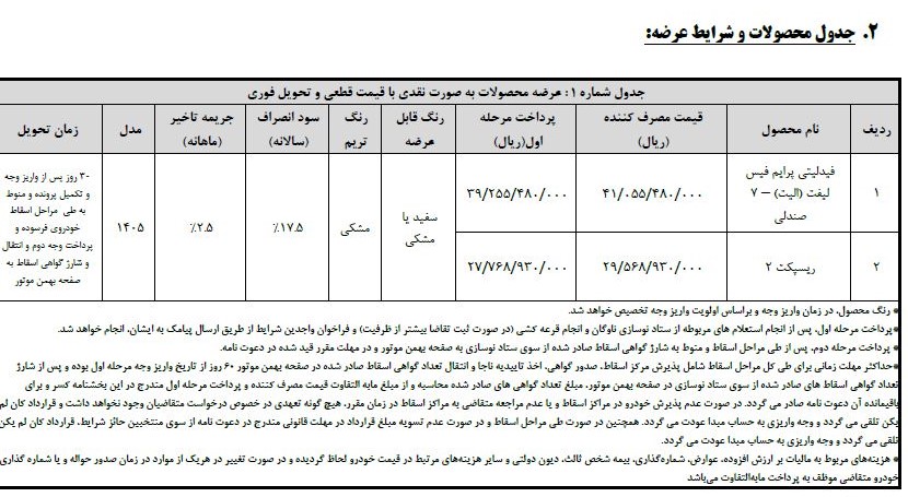 بهمن